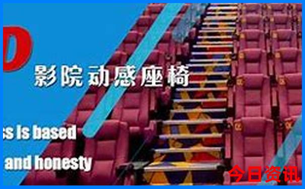 自由行云南最佳路线图